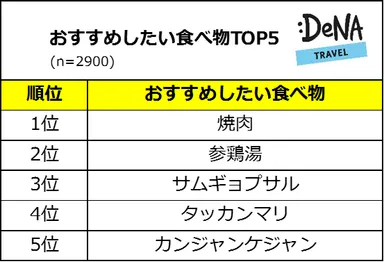 プレスリリース