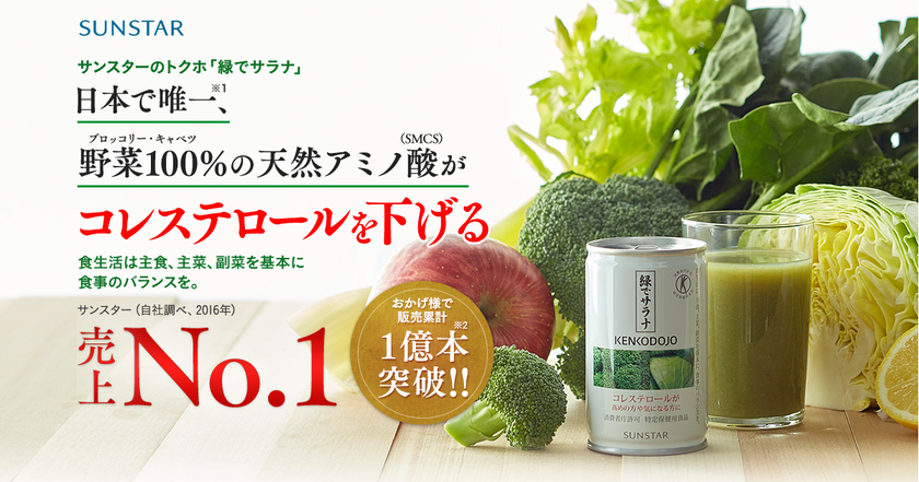 サンスター、既存顧客からの商品体験をコメント欄に蓄積。
「商品レビュー化したSNS広告」を配信してCPA43.5％改善。
