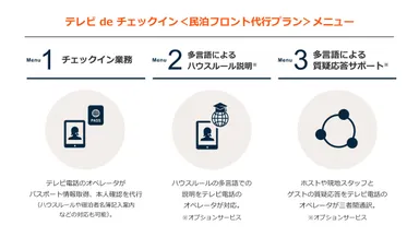 サービス説明_２