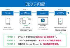 MDM・PC管理サービス「Optimal Biz」、Googleが提供する「ゼロタッチ登録」機能に対応し、Android端末のキッティング効率が大幅に向上