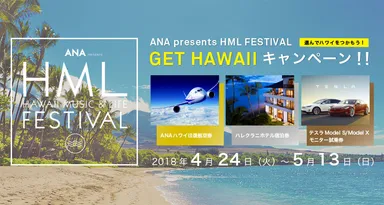 GET HAWAII～選んでハワイをつかもう～
