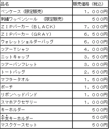 販売アイテム一覧
