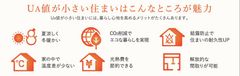 UA値メリット