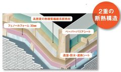 壁断熱説明図