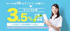 人工知能により歯科医院キャンセル率が18％から3％へ　実医院での実証実験が示す医療ICTの可能性を発表