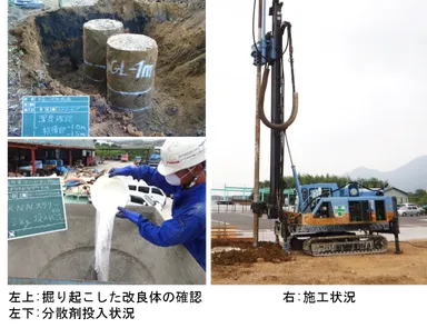 ファインパイル工法Civ.