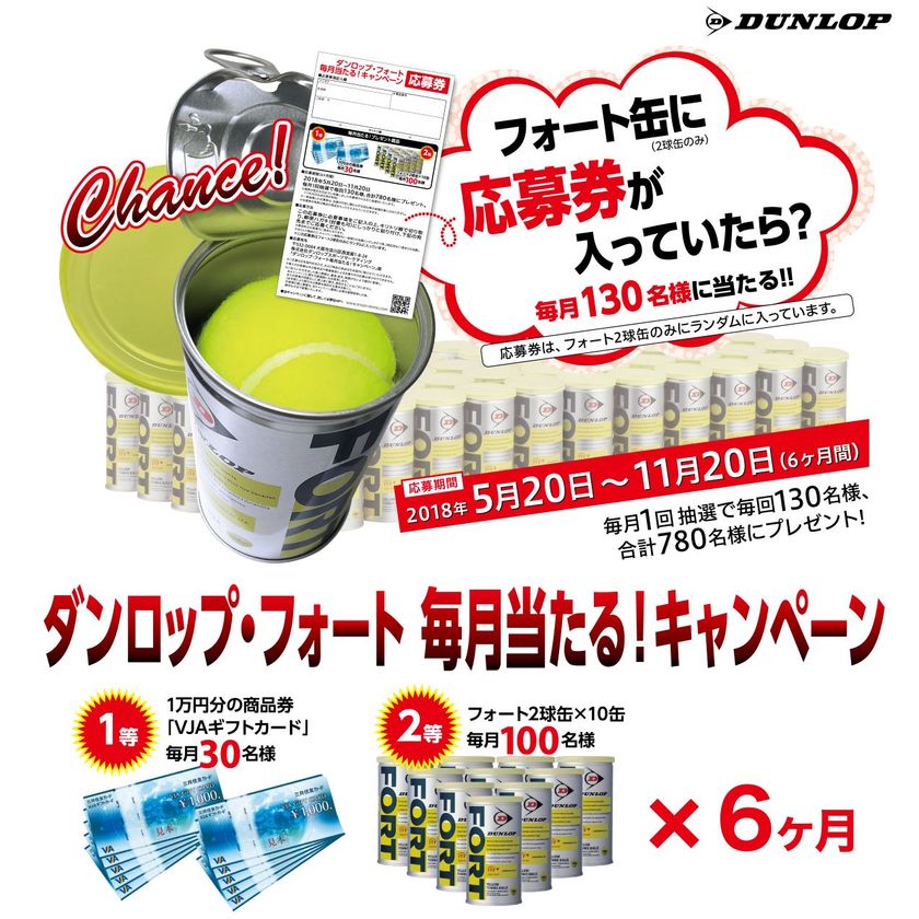 「ダンロップ・フォート」応募券で毎月130名様に当たる！
キャンペーン実施