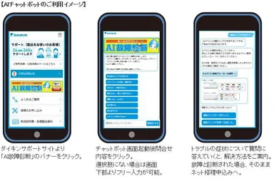 AIチャットボットのご利用イメージ