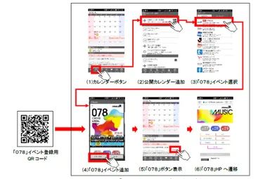 「078」イベントカレンダー登録の流れ