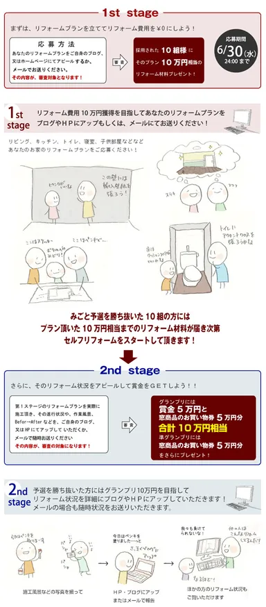 選手権（概要）