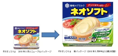 新パッケージへ切替