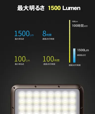 LUMENA II　明るさ1500LM/最大100時間
