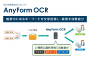 ハンモック、OCRソフト「AnyForm OCR」にてデータ入力業務の自動化を支援する機能を強化