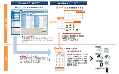 news feed image