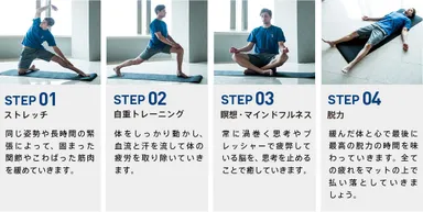 疲労回復プログラム