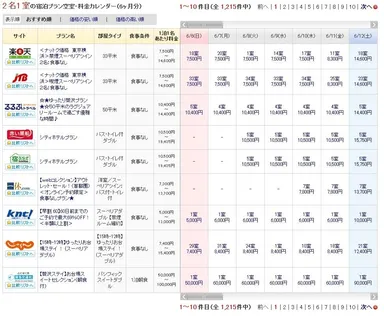 プラン比較画面