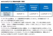 BIGLOBEモバイル 新端末料金表(税別)