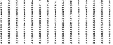 ゴシック体：JIS第4水準漢字サンプル一例