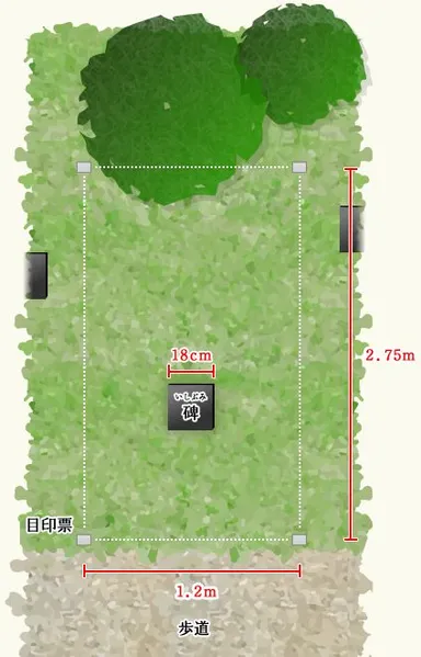 1区画は一坪
