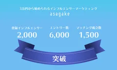 asagake