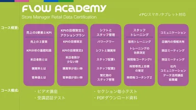 Flow Academy コース概要