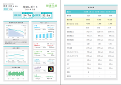 The Diary(R)×健康年齢(R)で医療従事者と利用者をつなぐApple Watch活用「デジタル診療サポートサービス」を開始