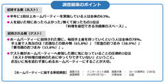 近年増えているホームパーティー需要　快適なホームパーティーのカギは？ホームパーティー需要に関する調査を実施