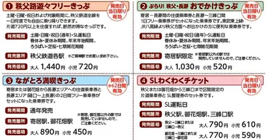 秩父鉄道のお得なきっぷ