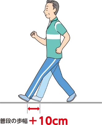 ＋10cm