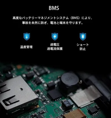 iForway PS300の安全管理