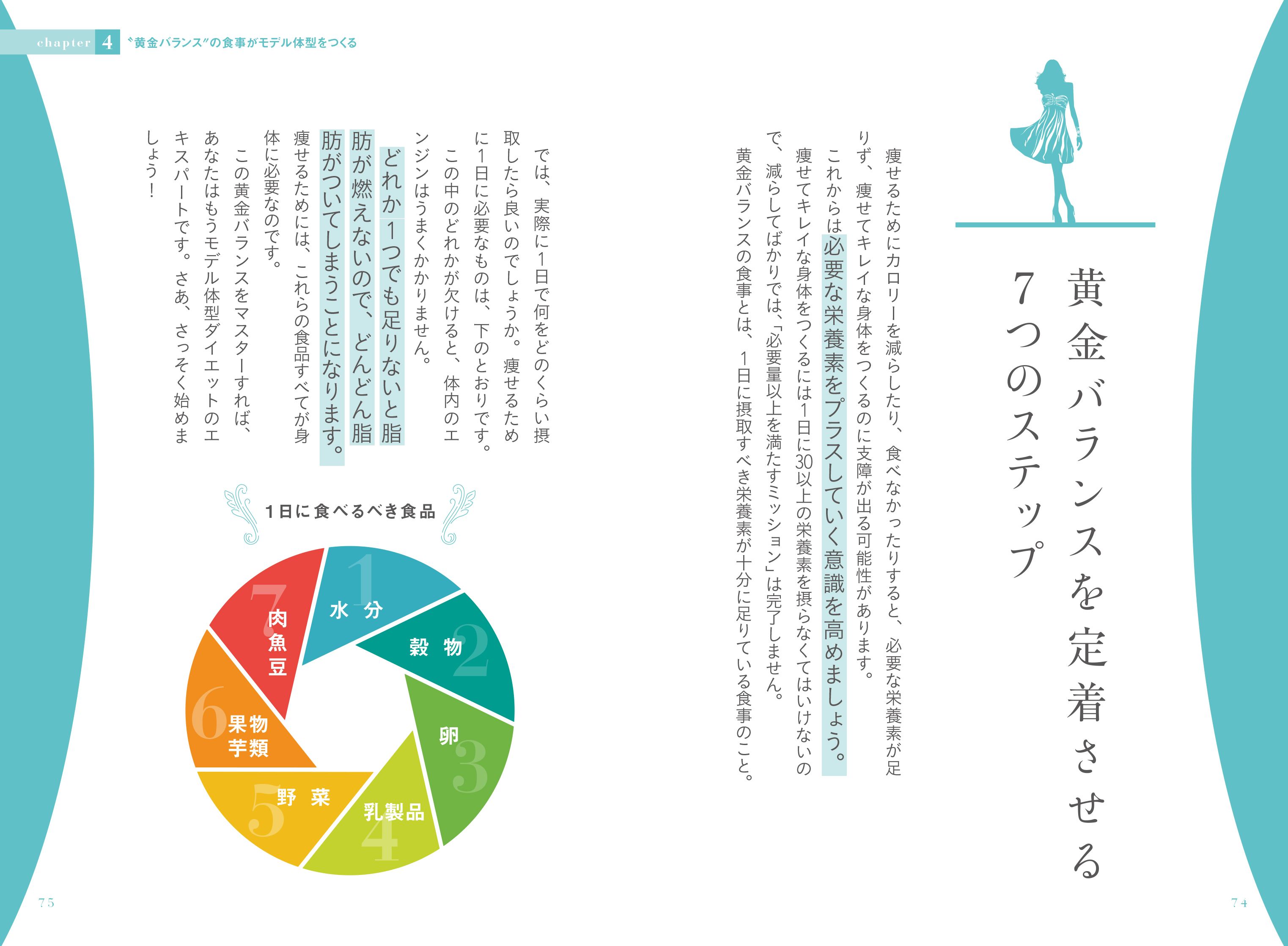 書籍 40代からの食べてやせるキレイな体のつくり方 18年5月22日 火 発行 あさ出版のプレスリリース