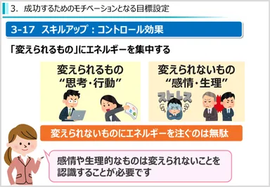 キャリアデザイン　未来の自分編　画像イメージ