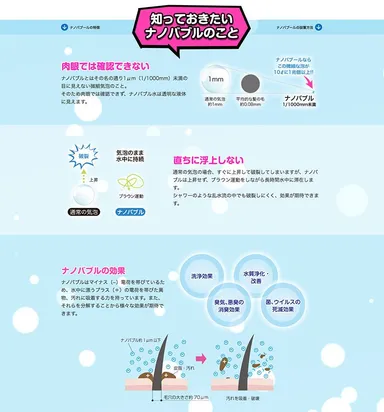 ナノバブル説明
