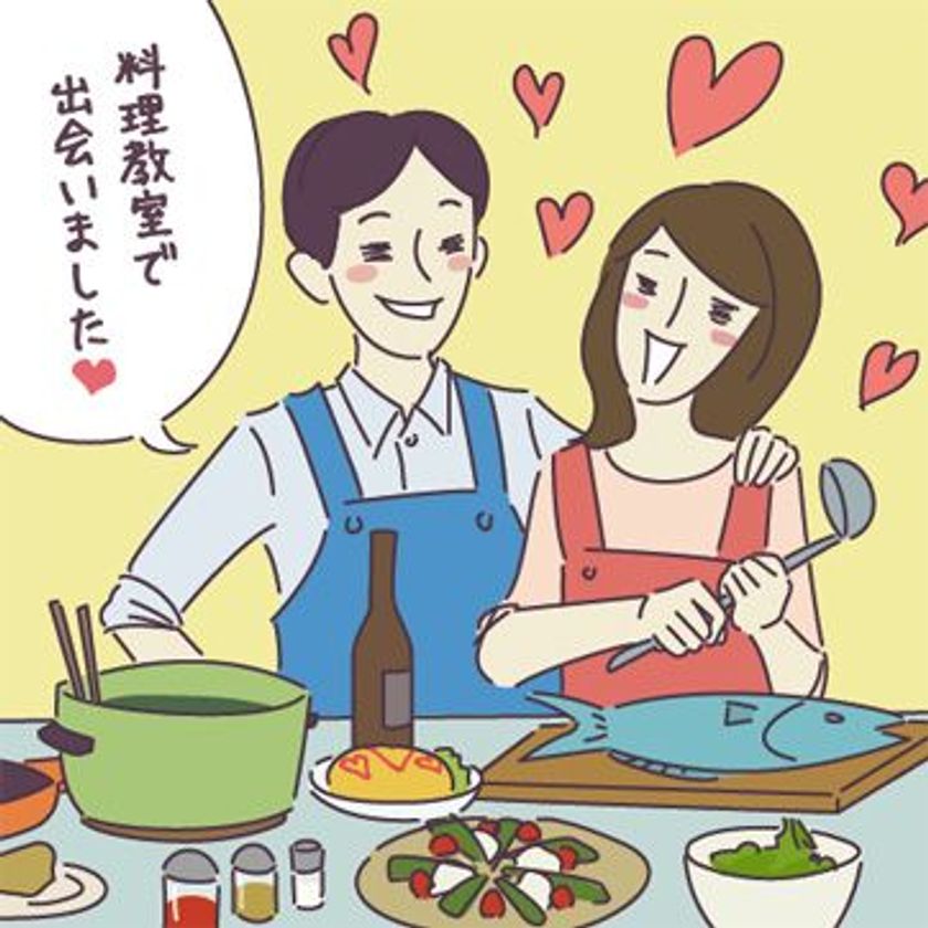「アニヴェルセル総研」 第54弾、恋愛・結婚意識調査
「出会い」を成功へと導いた「自分磨き」って!?
チャンスをモノにした実体験をリサーチ