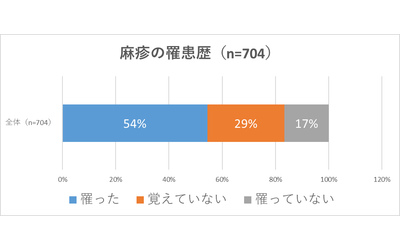 news feed image
