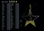 流れ星カウント状況をホームページで公開(画像は6000達成イメージ)