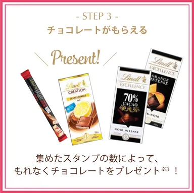 店舗キャンペーン STEP3