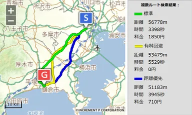 複数ルート検索