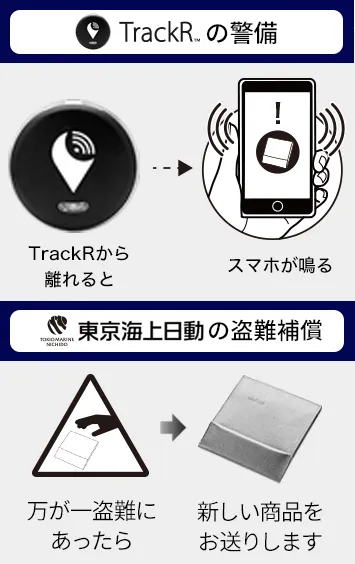 「TrackRの警備」と「東京海上日動の盗難補償*」が、先着1,000名様についてくる
