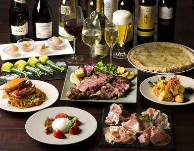 7,500円パーティープラン