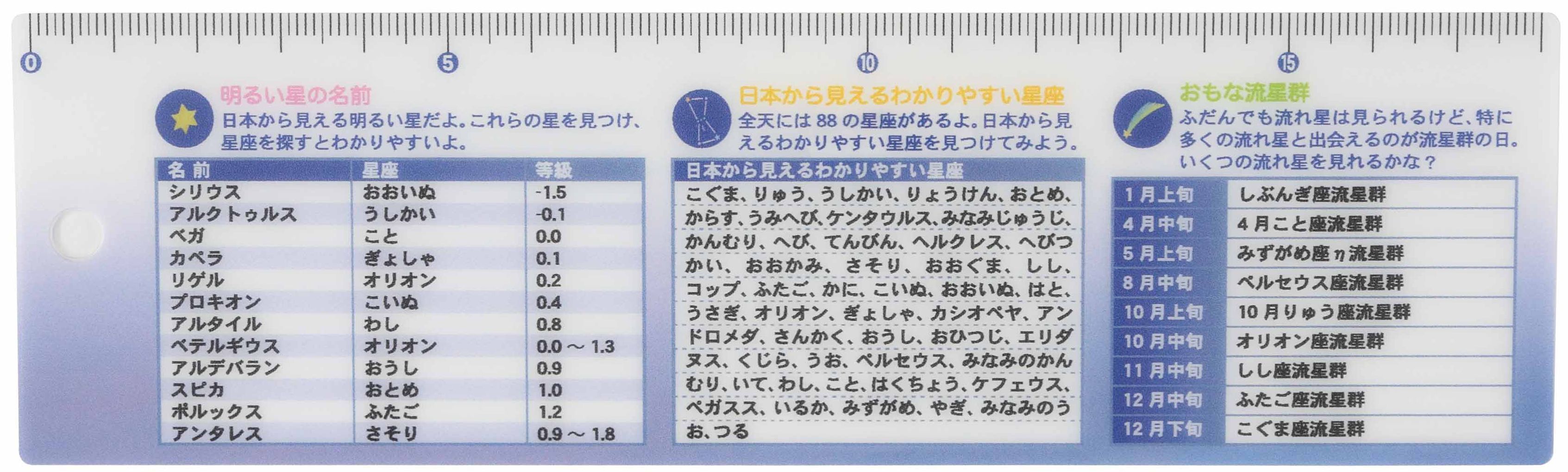 夏の自由研究にぴったり 手作り星座早見盤pp を18年6月8日に発売 株式会社ビクセンのプレスリリース