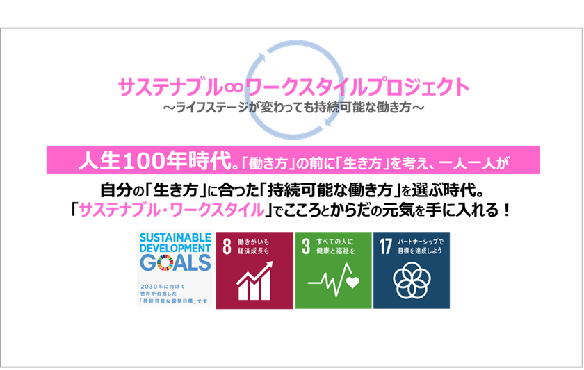 ソフトブレーン・フィールド、「サステナブル∞ワークスタイルプロジェクト」を発足