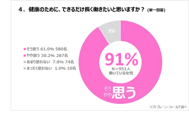 PR_サステナブル・ワークスタイルプロジェクト_VOL4