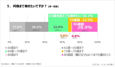 PR_サステナブル・ワークスタイルプロジェクト_VOL5