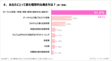 PR_サステナブル・ワークスタイルプロジェクト_VOL6