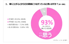 PR_サステナブル・ワークスタイルプロジェクト_VOL１