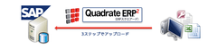 SAP(R)対応のWindowsワークステーション用データアップロード・ソリューション、Quadrate ERP2の日本語版リリースとそのプロモーション