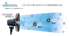 消臭イオン扇風機