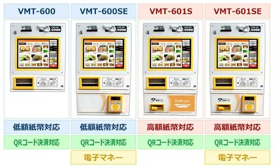 VMT-600Series