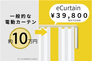一般的な電動カーテンより安価に導入可能